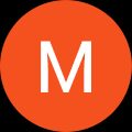 Melope P.